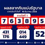 ตรวจหวย 1 6สิงหาคม 65
